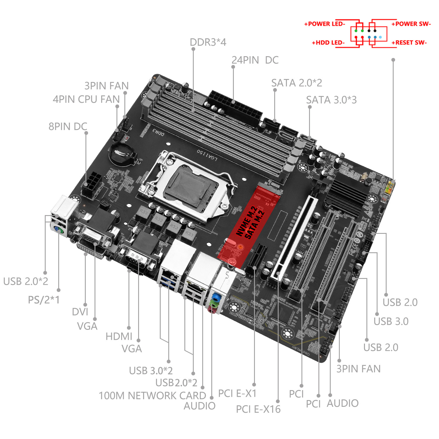 Carte mère MACHINIST H97M PRO, - Intel Cpu Core I7 avis et prix
